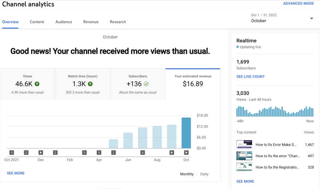 My First YouTube Payment