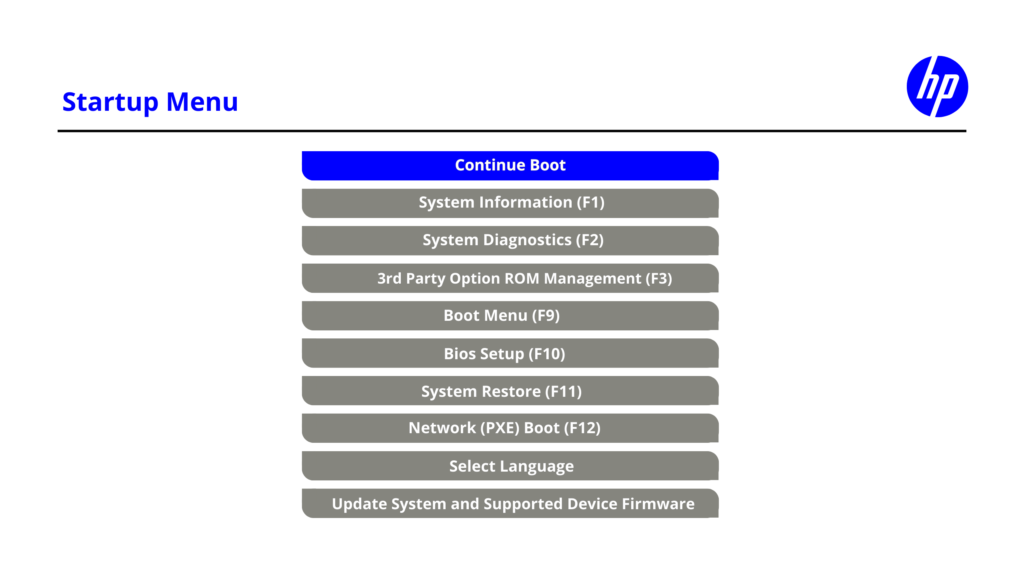 Five Important Settings You Should Know about HP Computers
