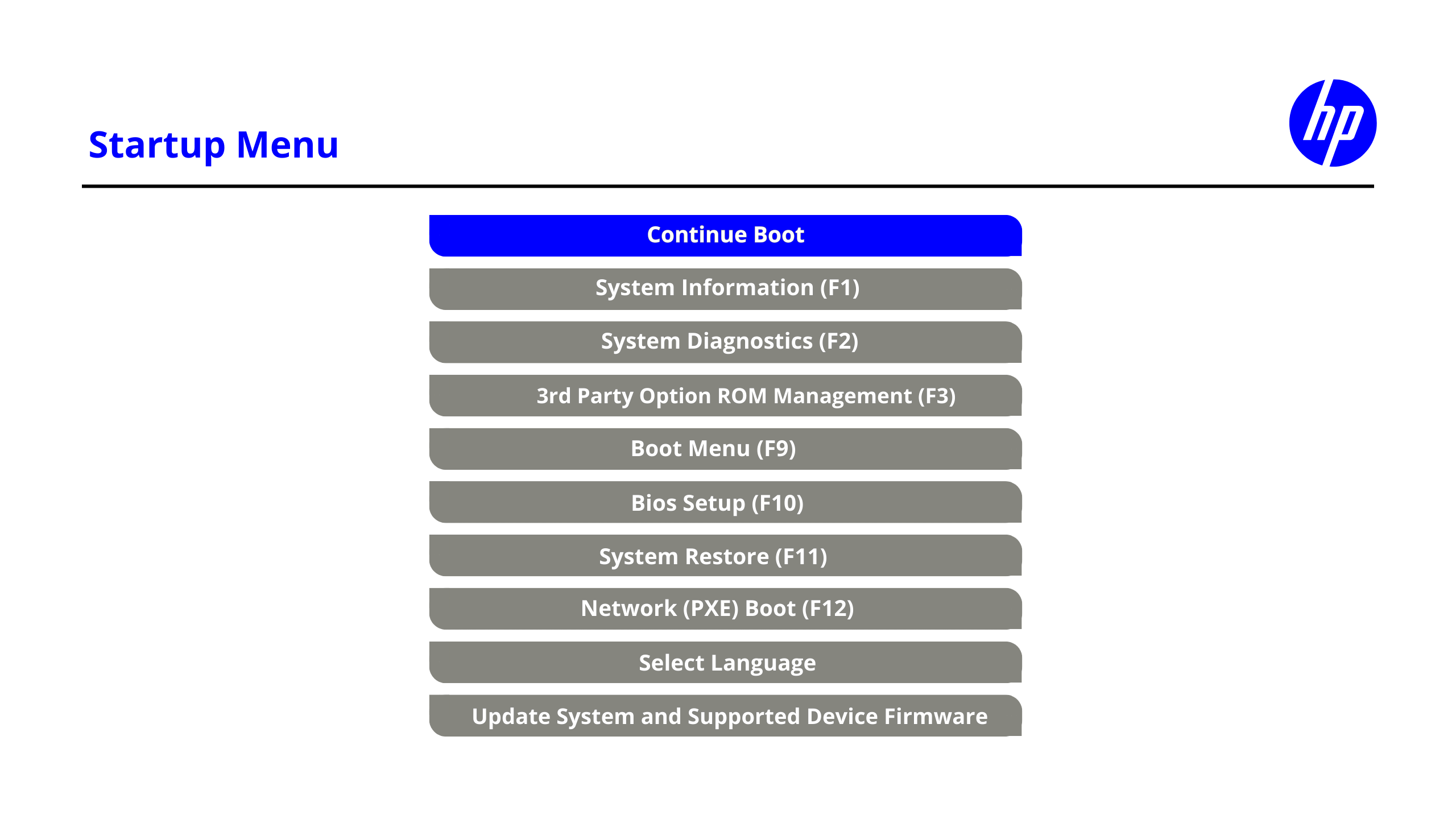 Five Important Settings You Should Know about HP Computers